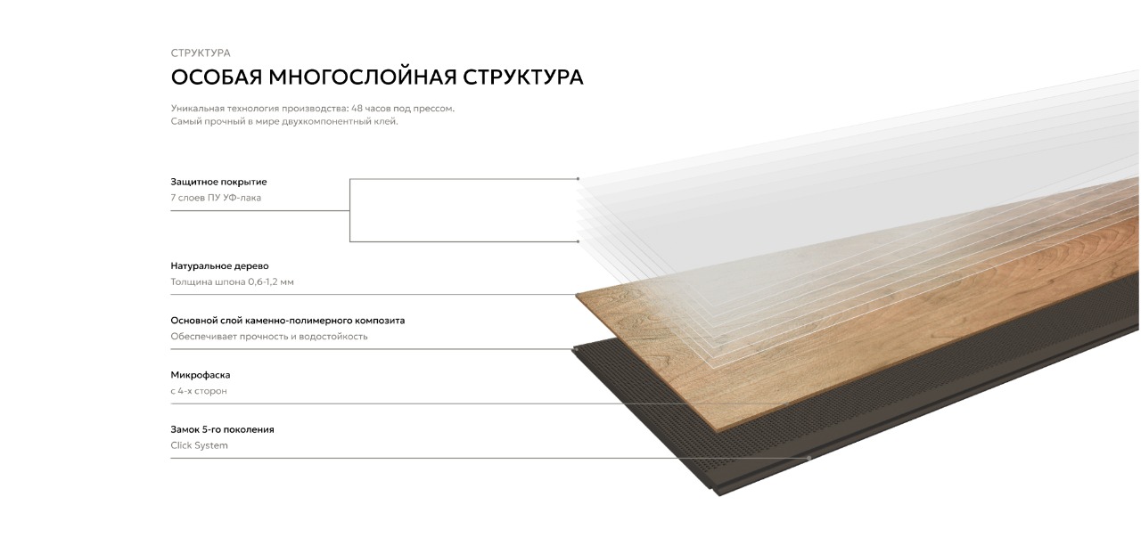 Структура кварцевого паркета